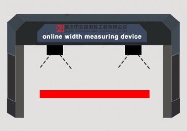 Slab/Strip Width Measuring System